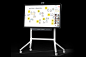 Google’s Board 65 & Desk 27 all-in-one video conferencing, touchscreen displays will make remote meetings very inclusive - Yanko Design : https://www.youtube.com/watch?v=PJmJLAWphB0&ab_channel=AvocorTech As we enter 2023, we must take a moment to 
