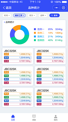 阿莫斯瓦辛采集到移动端