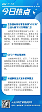 新闻日报资讯日签快报文章长图