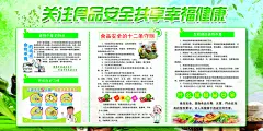 食品安全宣传展板