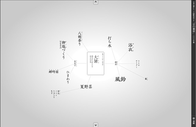 日本的春夏秋冬 - 平面设计 - CNU...