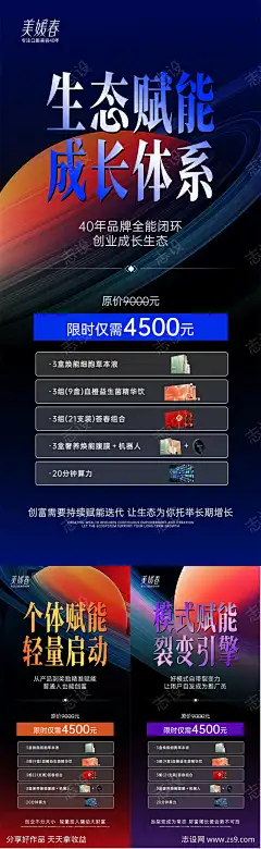 美业会议招商造势系列海报_源文件下载_PSD格式_850X2763像素-减脂,减肥,瘦身,宣传,科技,造势,引流,产品,会议,美业,大健康-作品编号:2025091916367461-源文件下载-志‛ۛ设˒网