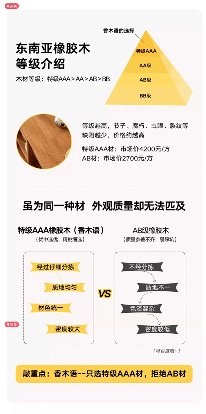 实木书柜矮柜落地靠墙格子书架家用储物柜绘...