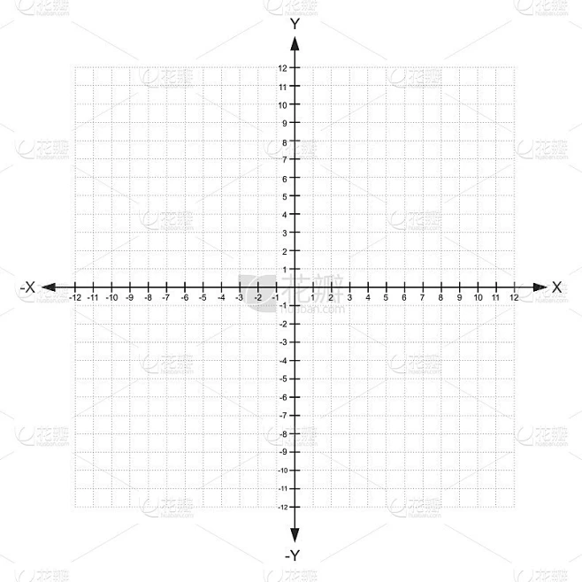 空白的x和y轴笛卡尔坐标平面与数字虚线在白色背景矢量插图素材-花瓣网