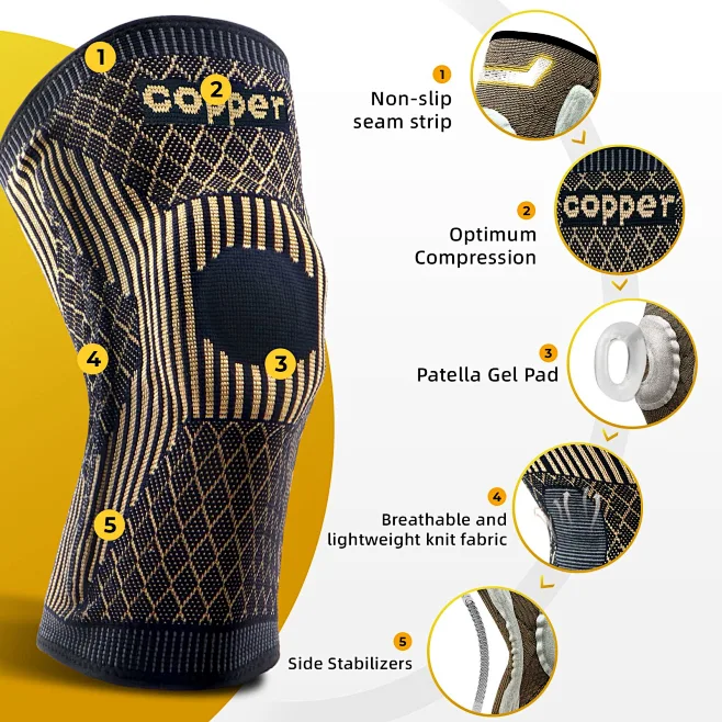 Amazon.com: Copper knee braces for knee pain for men and women with ...