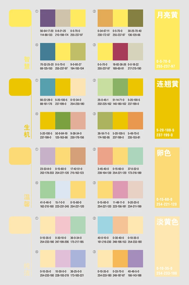 月亮黄、连翘黄、卵色、淡黄色-花瓣网
