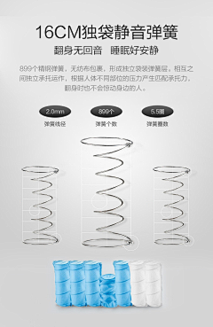 立体面采集到详情页