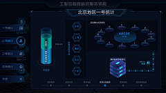 朝歌夜弦醉千秋采集到Web-数据可视化