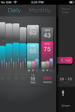 wupher采集到App.Controls.Chart