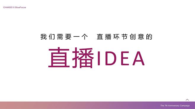 周年庆典活动策划方案，更多活动方案PPT...