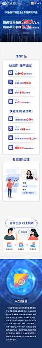 平面 设计 金融 银行 贷款 长图 落地页1-4
