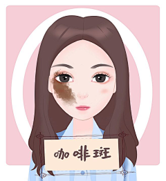 医美插画采集到医美,胎记,痣,斑