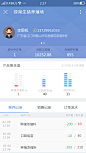 饲料管理系统APP-客户页
