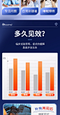 【自营】GLGFAS苏糖酸镁胶囊儿童青少年补脑记忆专注力镁元素补充-tmall.com天猫