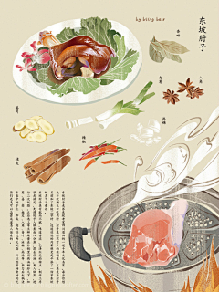 日常梦境选手采集到插画-食谱