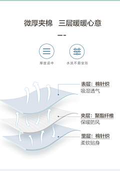 itsRyIIc采集到材质