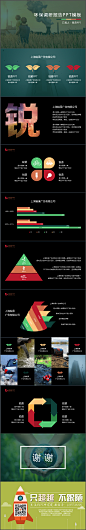 环保调研报告PPT模板