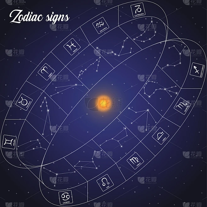 黄道十二宫的星座。符号和名称素材-花瓣网