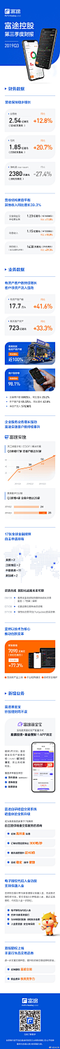 富途证券的微博_微博