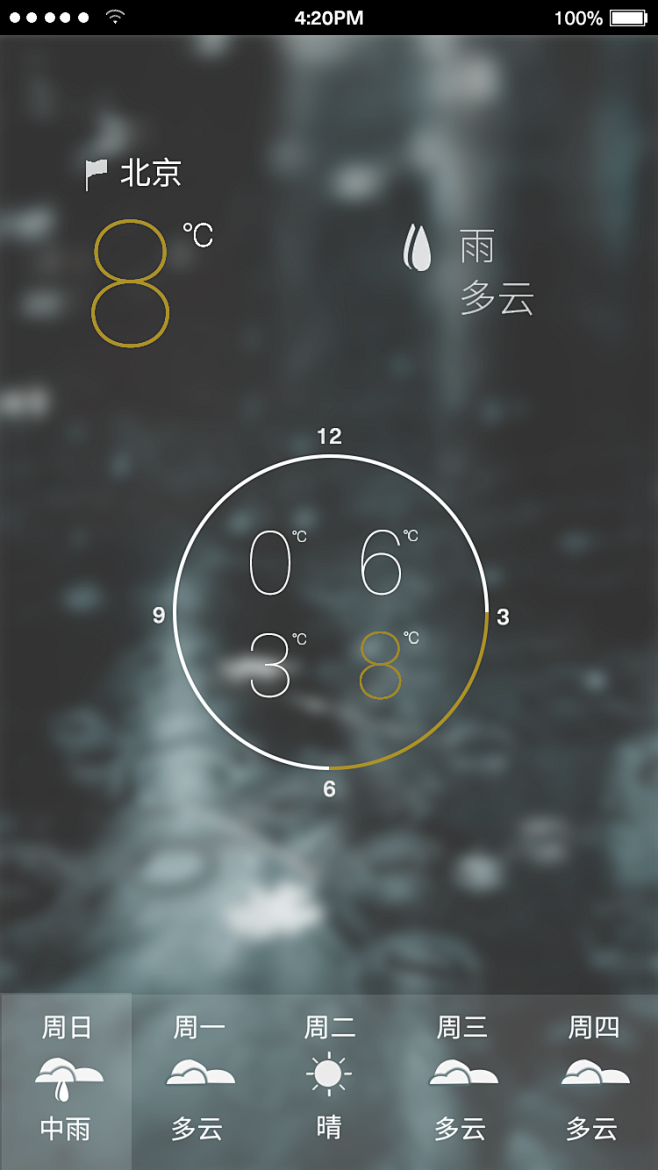 iphone6界面天气app，素材高斯模...
