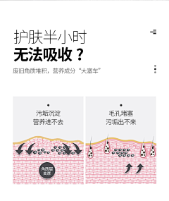 别忘了微笑采集到去角质
