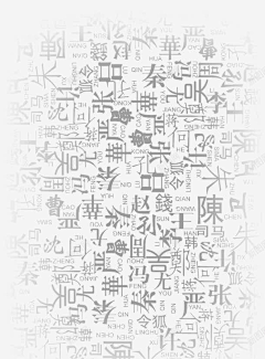 yJORKpAn采集到免扣