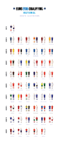 EURO CUP 2016 Football jersey illustrations : UEFA 2006 qualifying national jerseys illustrations ( containing all of the european team jersey )