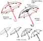 伞的画法。（via：kelpls ）@winnie维尼酱