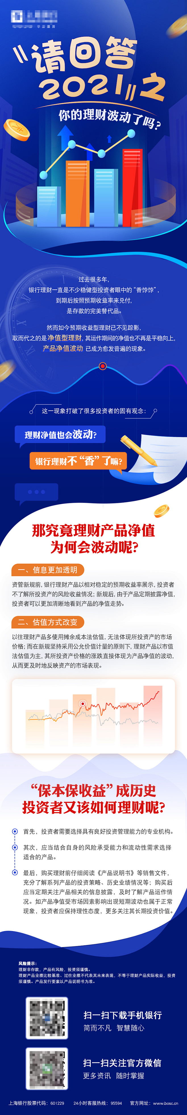 公众号推文