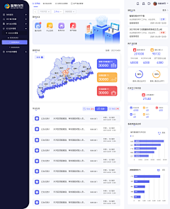 a黑白格子采集到后台