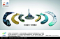 中国移动无线城市网络海报