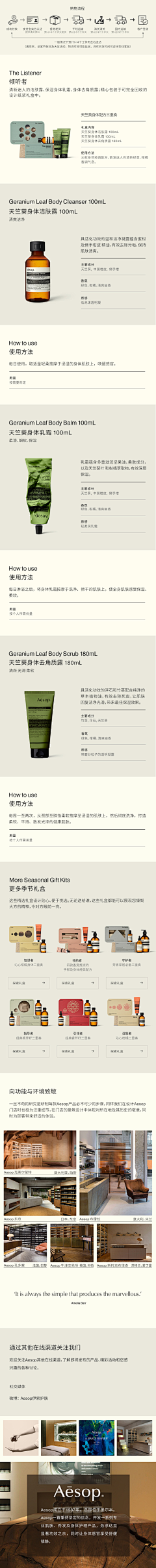 多酱不要姜采集到BRAND - Aesop