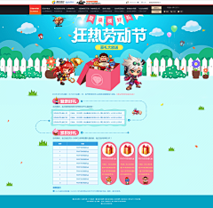 美美猪采集到劳动节