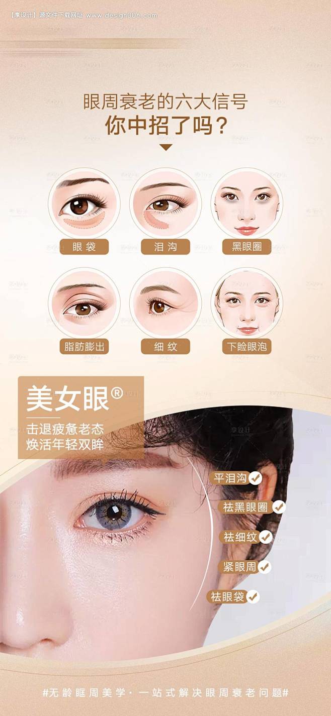 眼周抗衰科普海报-源文件【享设计】