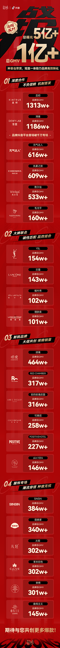 王炸炸不会斗地主采集到设计理念