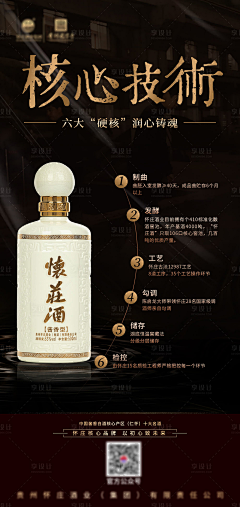 原来是茗茗i采集到待归类采集