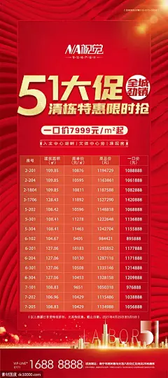 源文件下载 五一劳动节海报 五一劳动节海报  地产劳动节 51劳动节 劳动节  劳动节单图 劳动节微信 劳动节朋友圈
