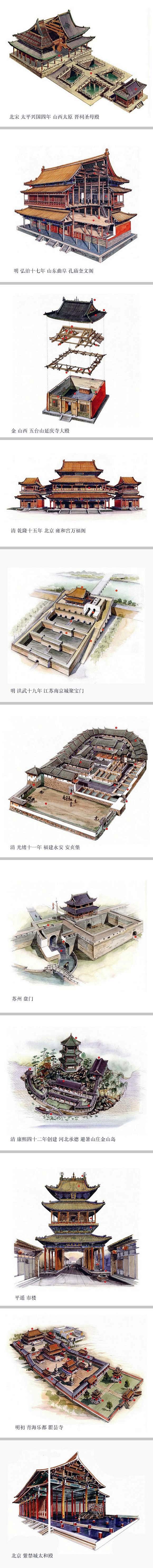 中国古建筑04