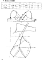 内衣裁剪图_编织人生论坛 -