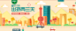 春节七天旅行-天猫Tmall.com-上天猫，就购了