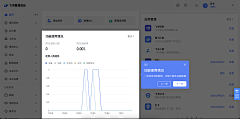 飞白l采集到web-新手引导