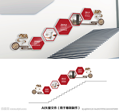 晗晗妈采集到企业文化墙