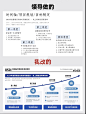 WeChat1bb92caae85d4e70ee3486c62e490300