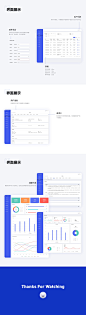 数据分析类系统后台设计-UI中国用户体验设计平台