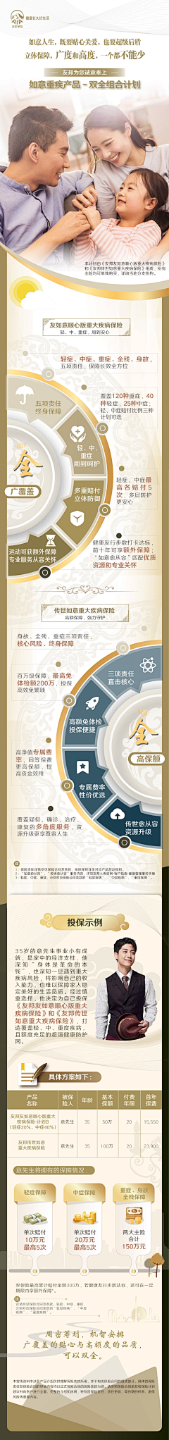 金灵鱼采集到保险