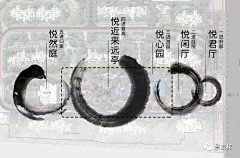 Suriekuo采集到AR - Analysis