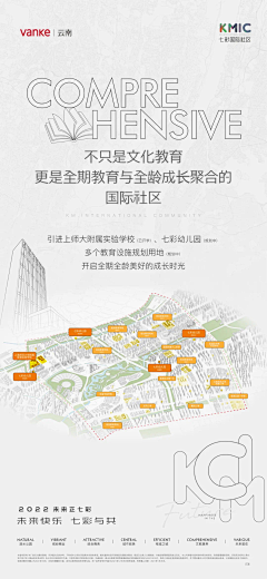 彩虹海的【麦当】采集到万科