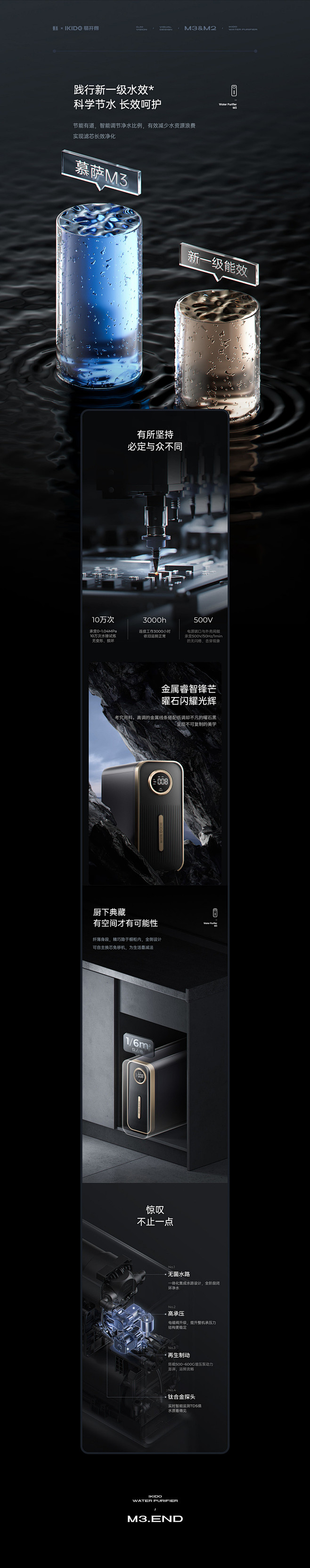 易开得丨M3&M2净水机设计首页/专题设...