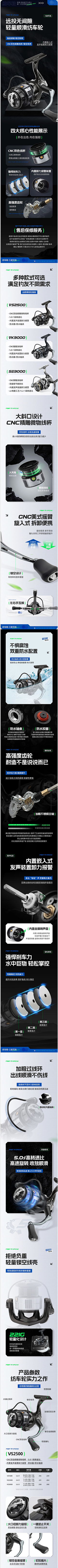 Lean永珍采集到渔具