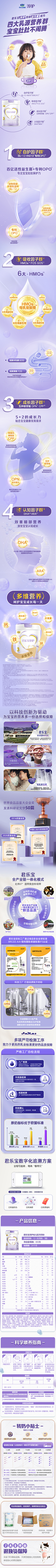 lsbbsl采集到详情页